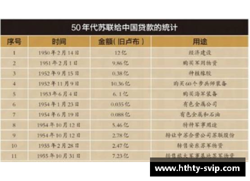体育明星代言历程探秘从早到晚的时间轴解析